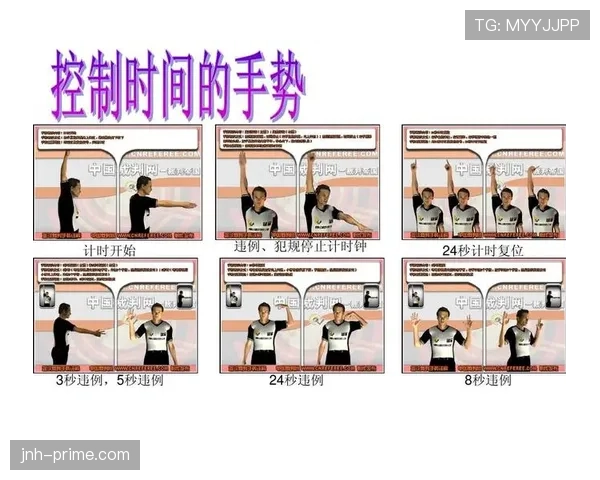 篮球规则:什么是24秒违例,初学者一看就懂