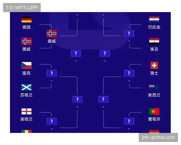 卡塔尔能否再创奇迹？2026美加墨世界杯出线前景与阵容预测