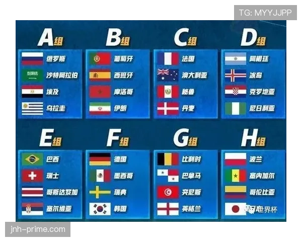 2026世界杯小组赛出线规则图解